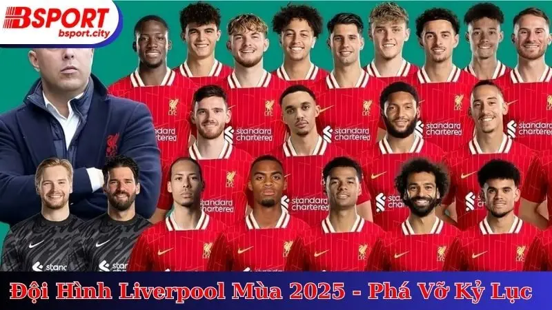 Đội Hình Liverpool Mùa 2025