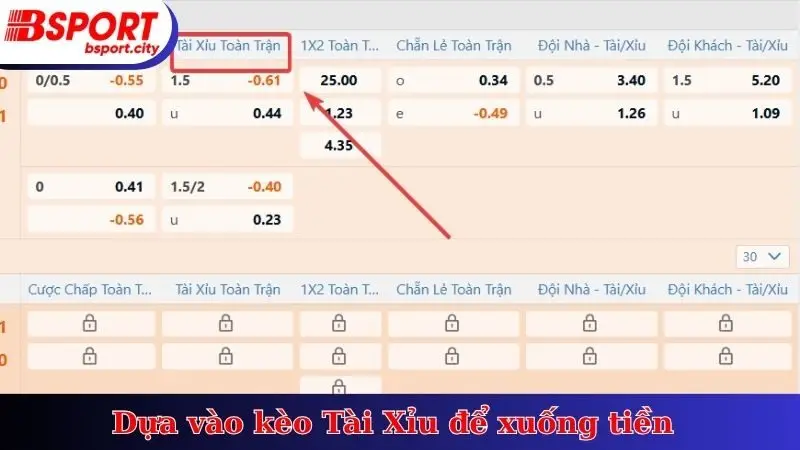 Dựa vào kèo Tài Xỉu để xuống tiền